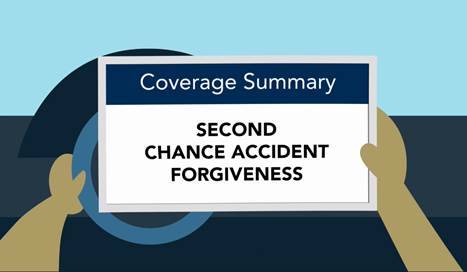 Second chance accident forgiveness